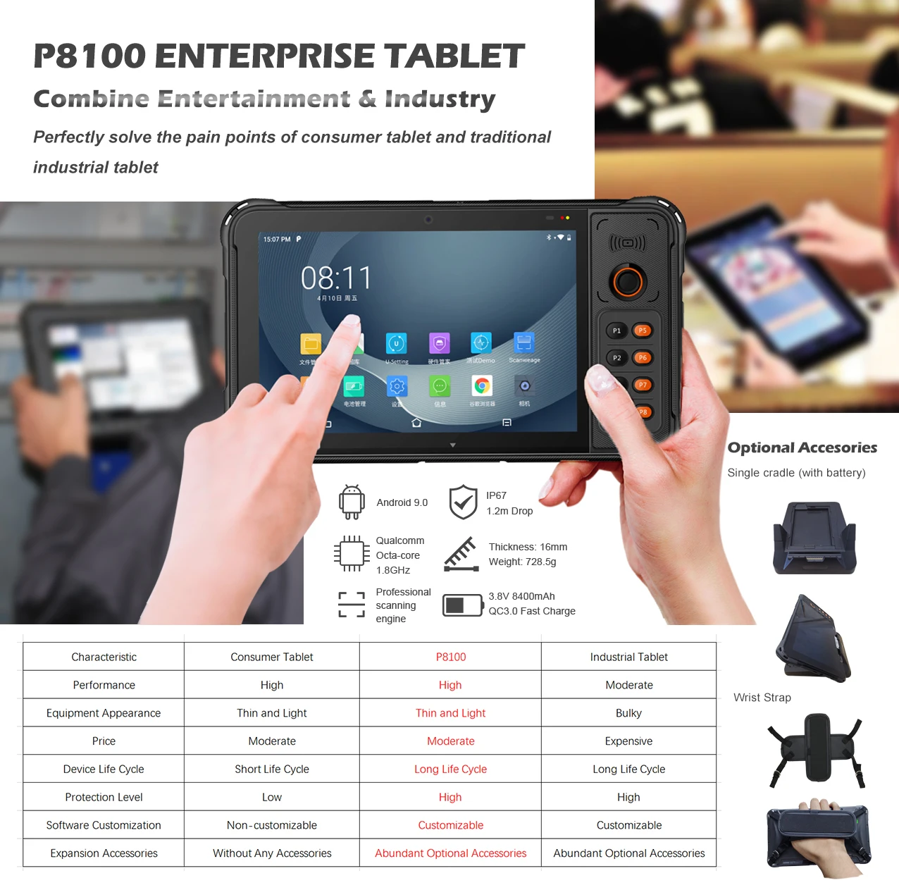 8" Allinone Android Rugged 3g Smart Tablet With Fingerprint Reader