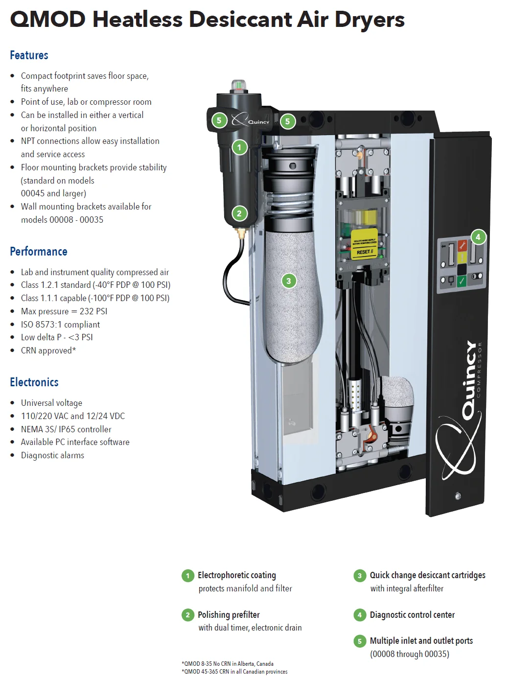 desiccant dryer7.jpg