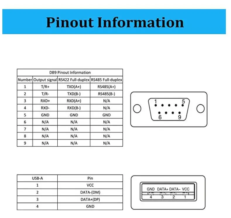 Taidacent Supported Windows 10 8 7 Xp And Mac Pc Computer Usb Rs485 ...