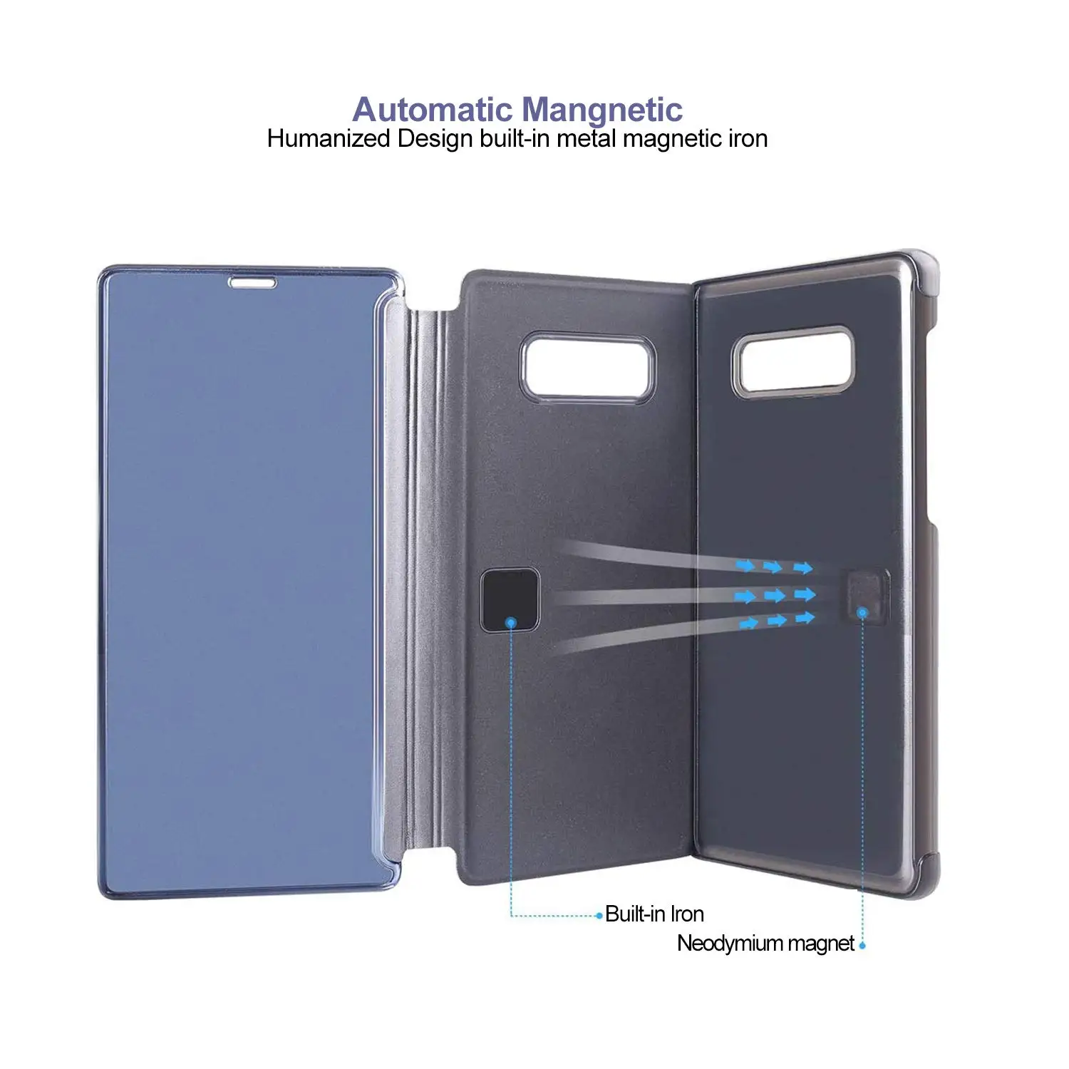 Clear View Flip Covers