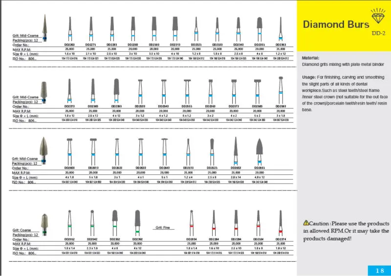 Diamond Burs Suppliers,Dental Diamond Burs Used In Dental Laboratory,Hp