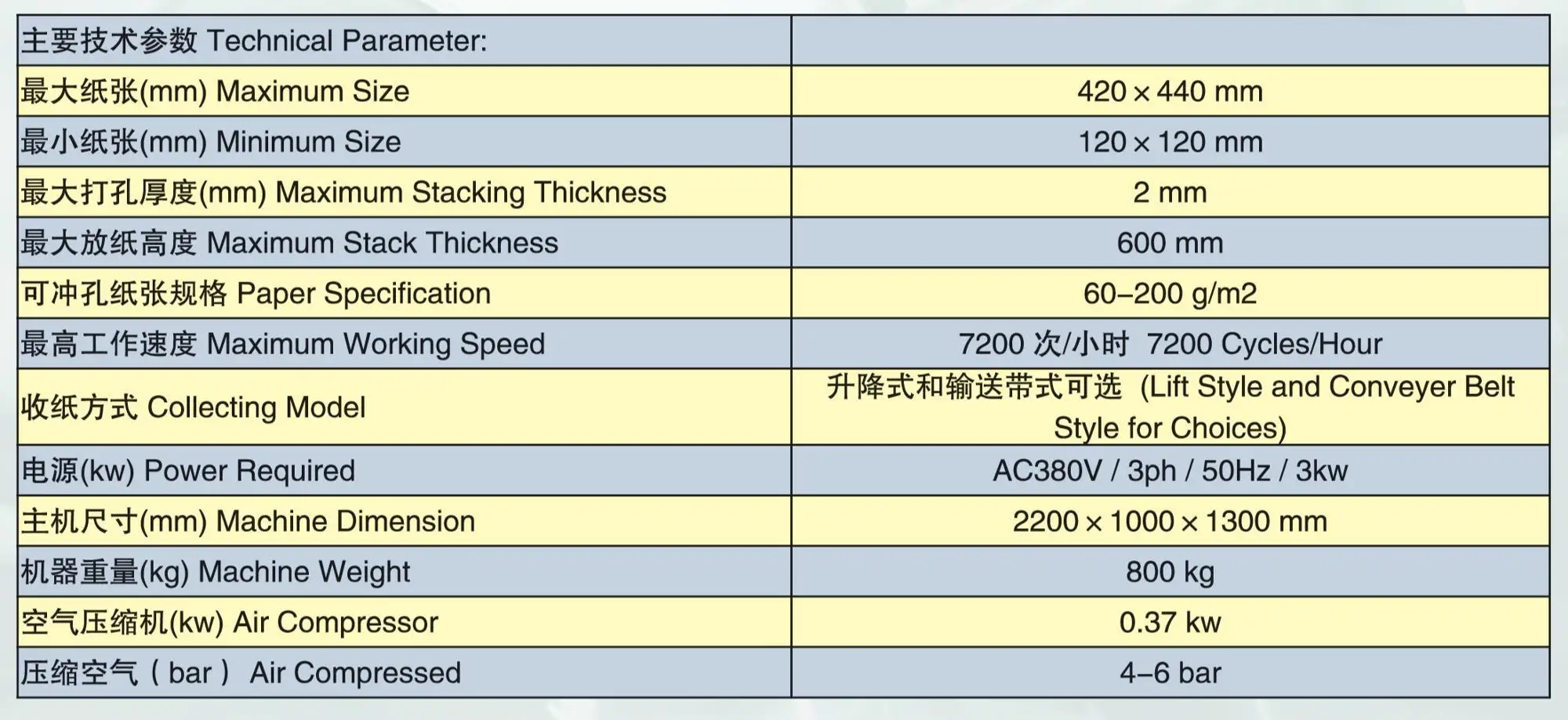 full automatic Paper punching machine