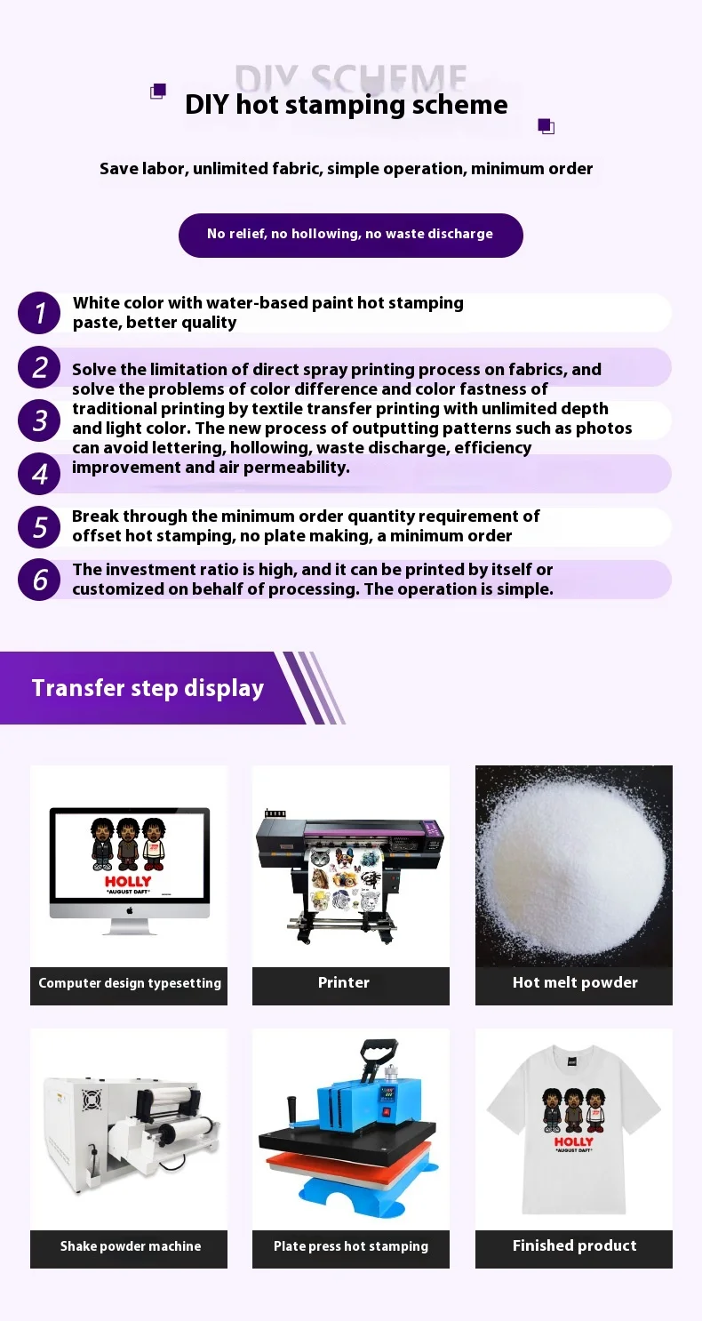 30cm 33cm 42cm 60 CmDTF Hot Peel Film PET Cold Peel DTF Film Roll Heat Transfer Printing DTF Films for Tshirt Printing supplier