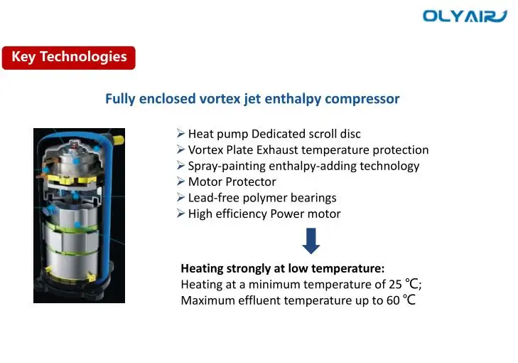 Air Cooled modular heat pump,air to water heat pump,commerical air water heat pump