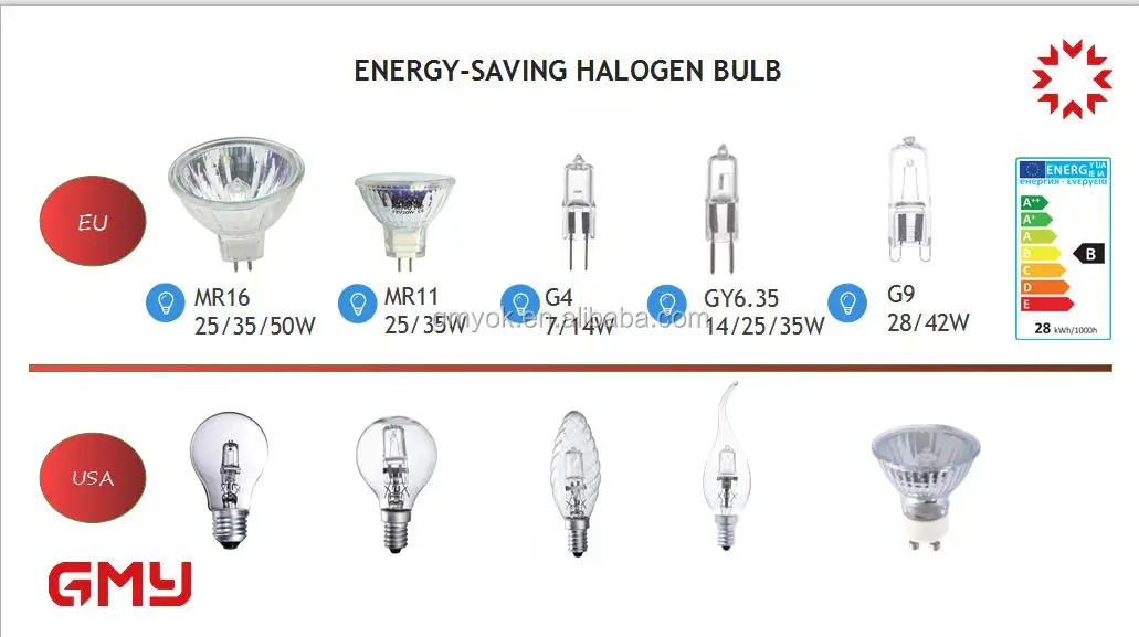 GU10 Spotlight Halogen Bulbs Replace 25/35/50W Lamp Warm White Reflector Light 