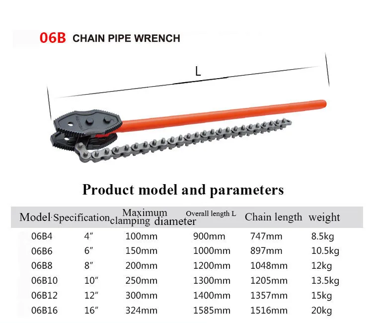 Professional Chain Pipe Wrench Heavy Duty Chain Wrench 06b 8" Pipe Tool