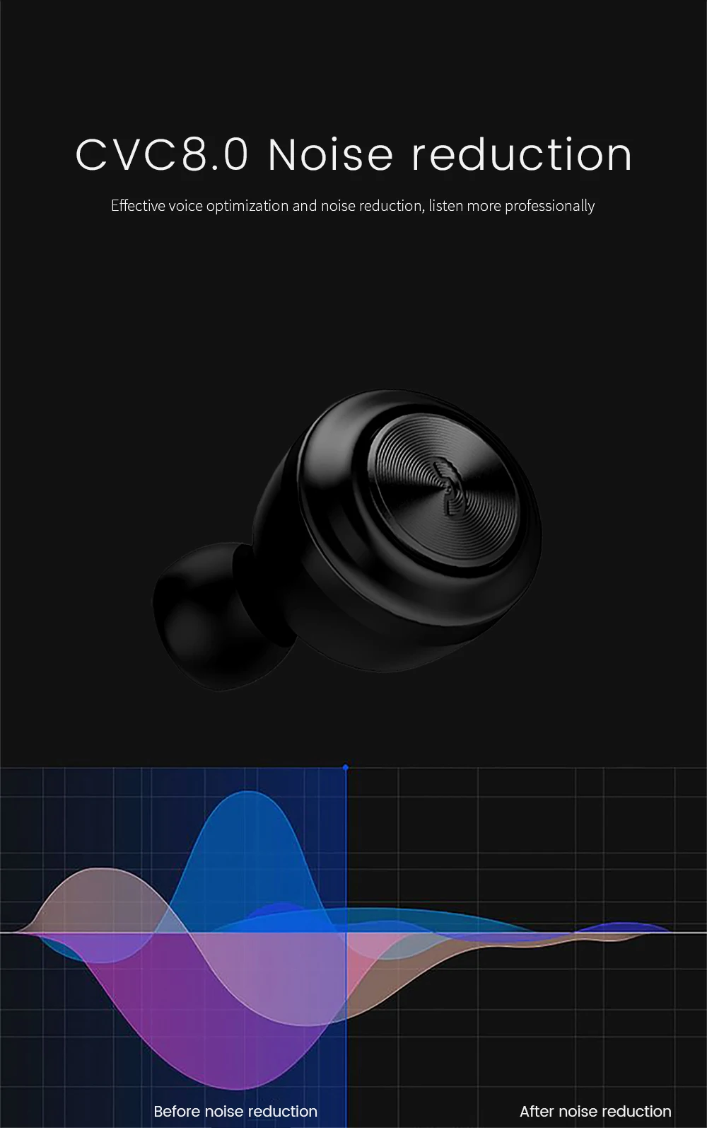 KECHAODA BT1 Tws Wireless Bluetooth Headset for mobile phone Sports Portable Earphone factory OEM earphone - ANKUX.COM