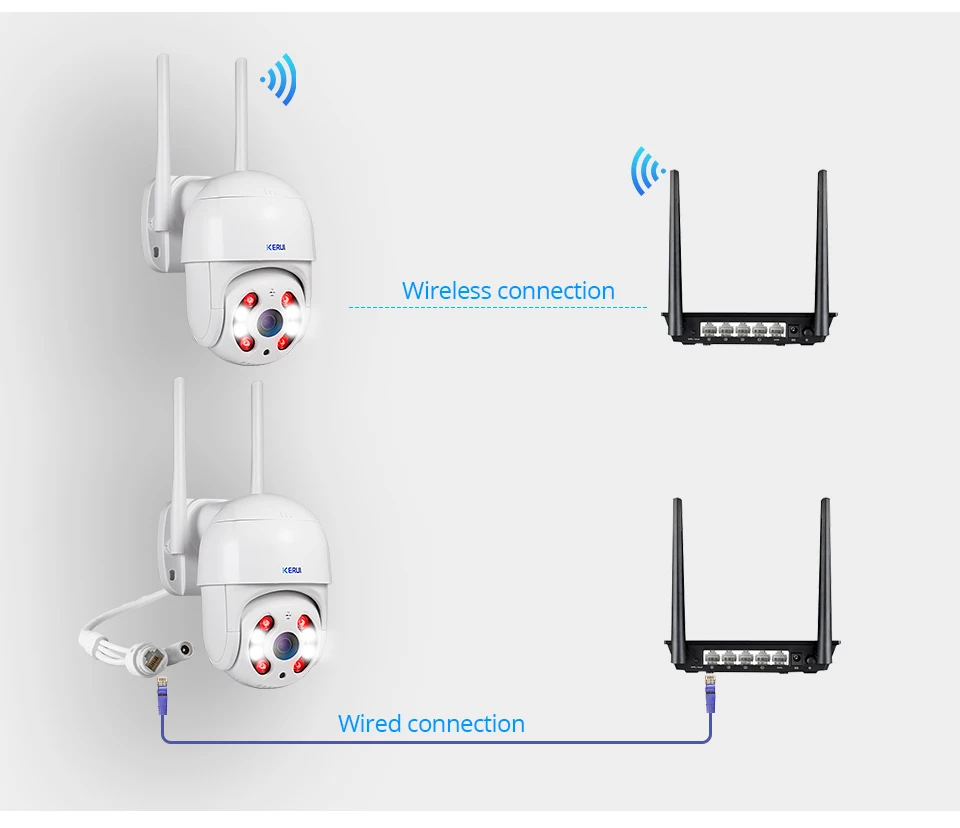 4g sim карта ip камера 1080p 5mp hd беспроводная wifi наружная охранная