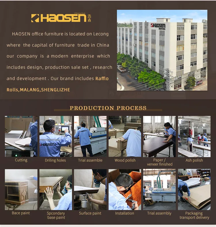 foshan HAOSEN manufacturer office furniture from china Export