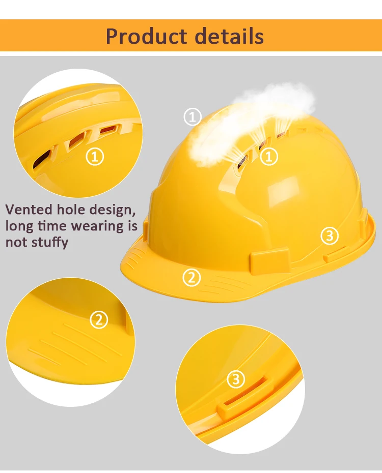 safety helmet price