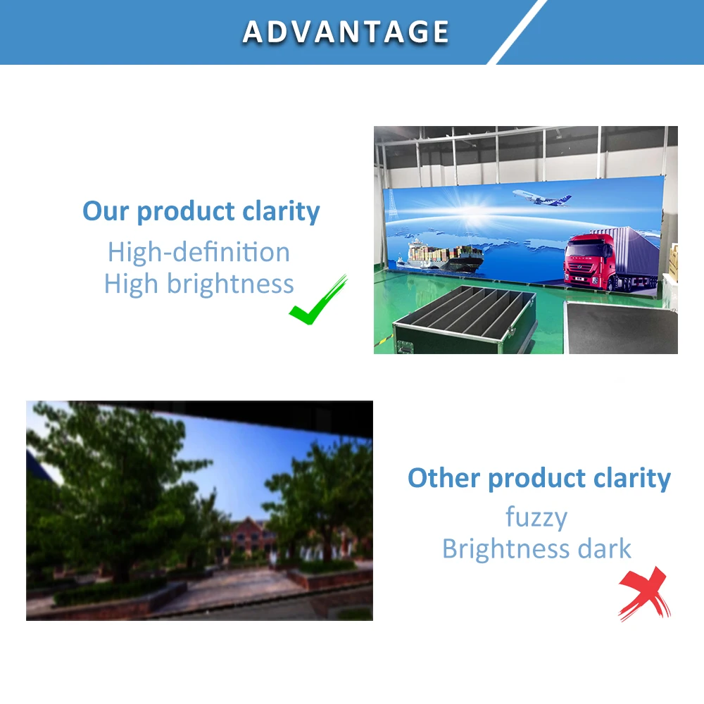 LED Display Compared