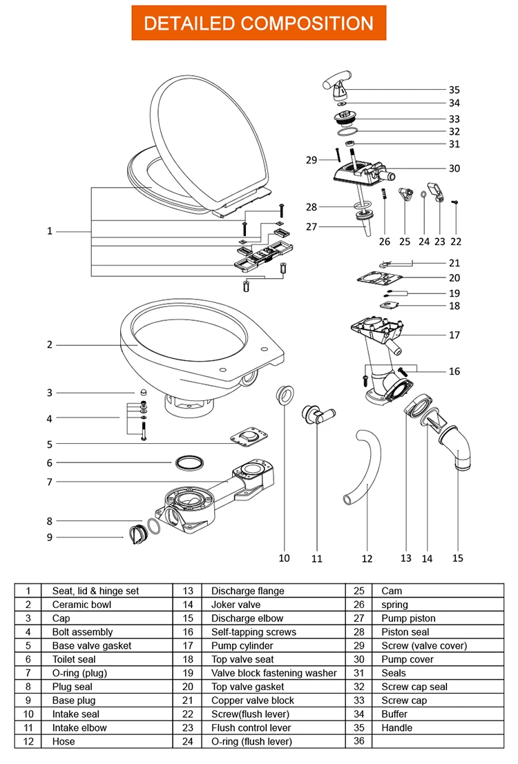 Seaflo Manual Conversion Kit Toilet Component With Toilet Base And Manual Pump For Manually