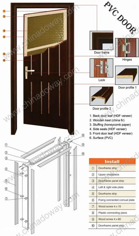 Cheap Price Interior Door Made In China Wood Door Designs In Pakistan Buy In Door Interior Door Made In China Cheap Price Door Made In China Wood Door Designs In Pakistan Product On