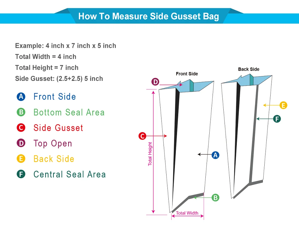 product-Huihua-Food Grade Packaging Bag Plastic Bag Matte Finish Aluminum Foil Side Gusset Pouch-img
