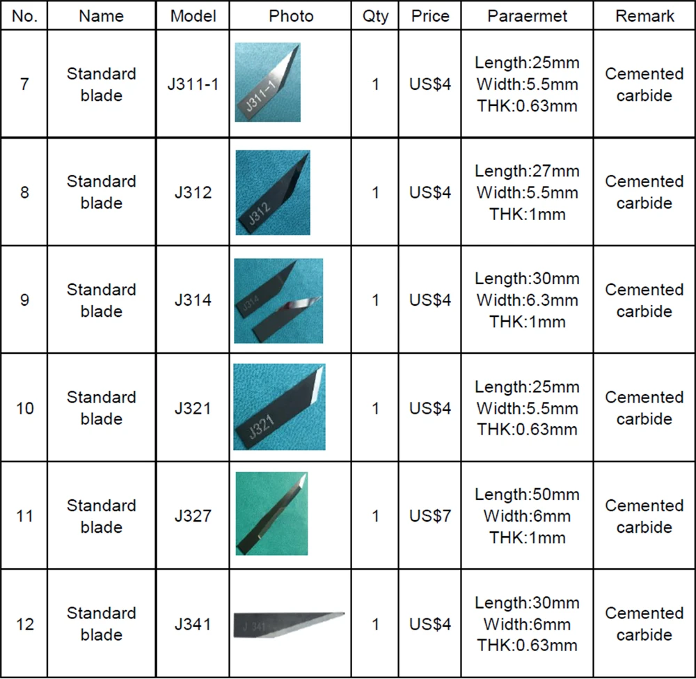 Standard Blades For Jwei Digital Oscillating Tangential Knife Cutting ...