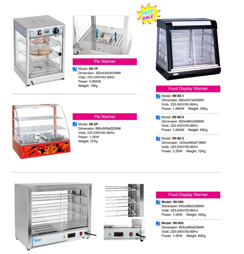 Commercial Electric Food Warmer Display Buy Bakery 4layer Bread