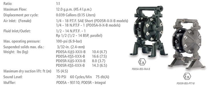 Pompes À Membrane Ingersoll Rand Aro Pd05a-aas-fcc-b Aro 1/2 "débit 12 ...