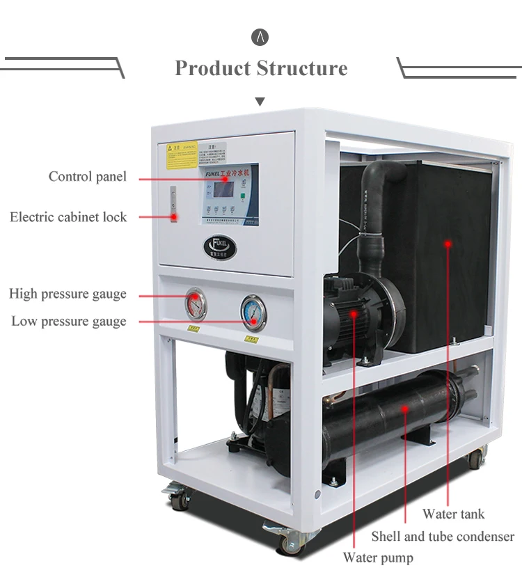 Water Cooled Chiller-4