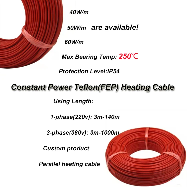 Rdp Outdoor Pipe Roof Gutter Easy Deicing Defrost Snow Melt Constant