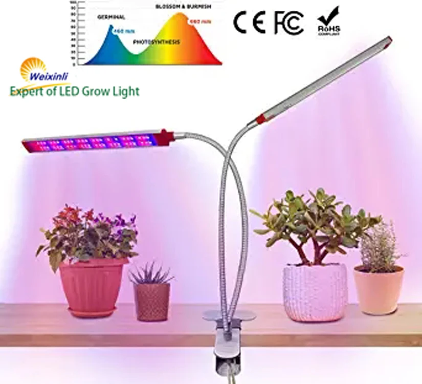 2020 top selling Powerful 50 Watt 96 LED Full Spectrum LED Grow Lights for home&office Indoor Plants