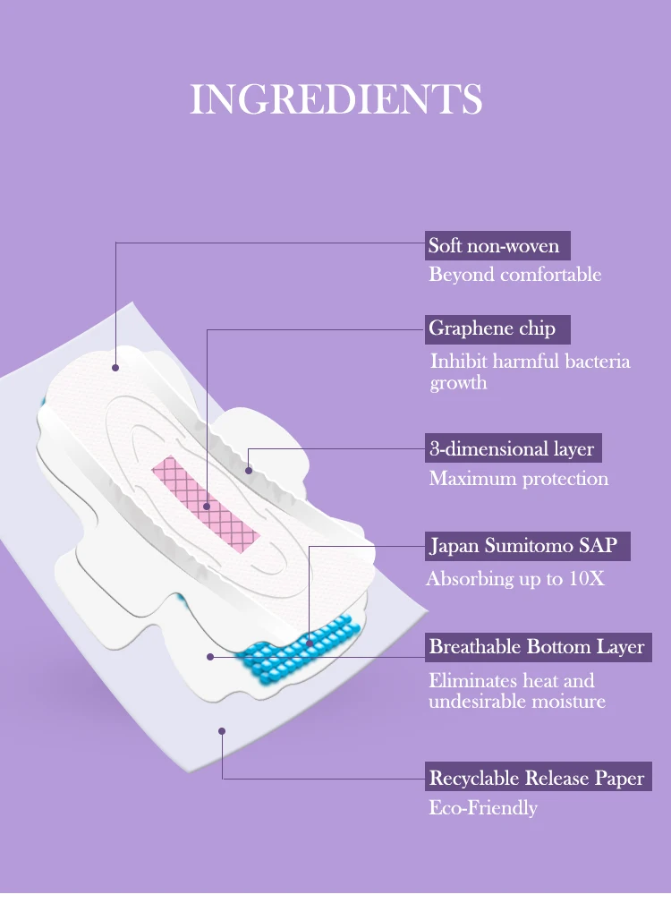 Antistatic Graphene Sanitary Pads Chlorinefree Lady Menstrual Pads Buy Menstrual Pads