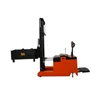 /product-detail/1-5ton-high-lift-auto-counter-balance-electric-pallet-stacker-62264743247.html