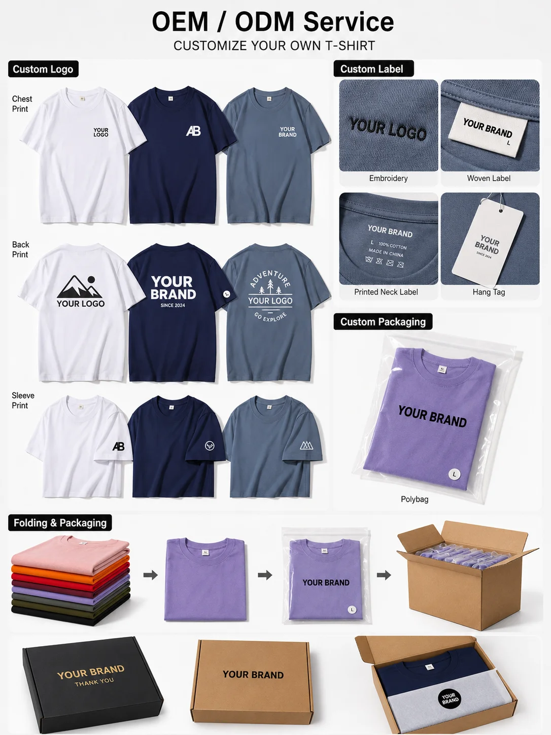 200GSM Cotton Crew Neck T-Shirt Custom Color Unisex Soft Durable Everyday Essential Tee OEM