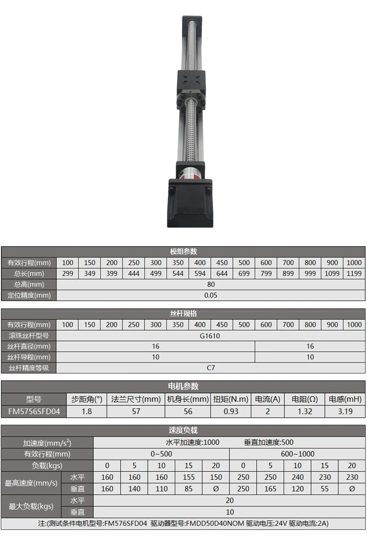 FSL40 Linear Guide Slide Table Ball Screw Motion Rail CNC