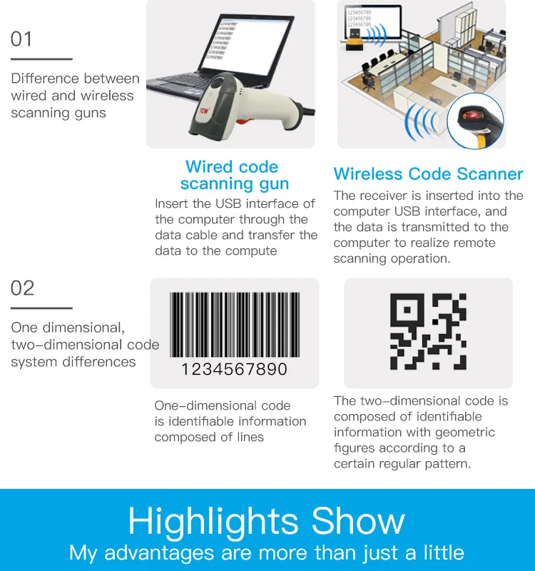 便携式 1D 自动无线符号枪标签条码阅读器经济高效