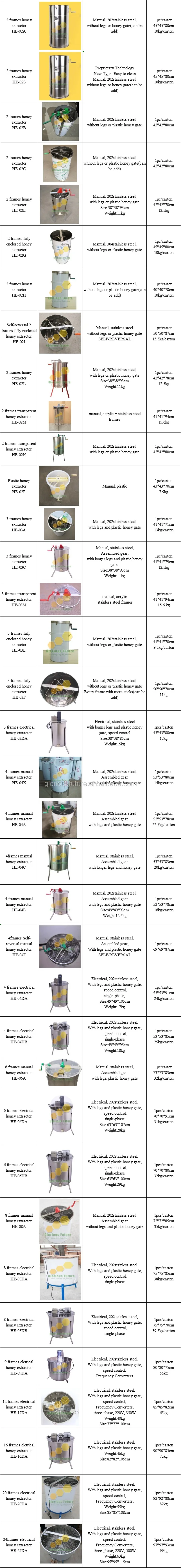 all honey extractor models.jpg
