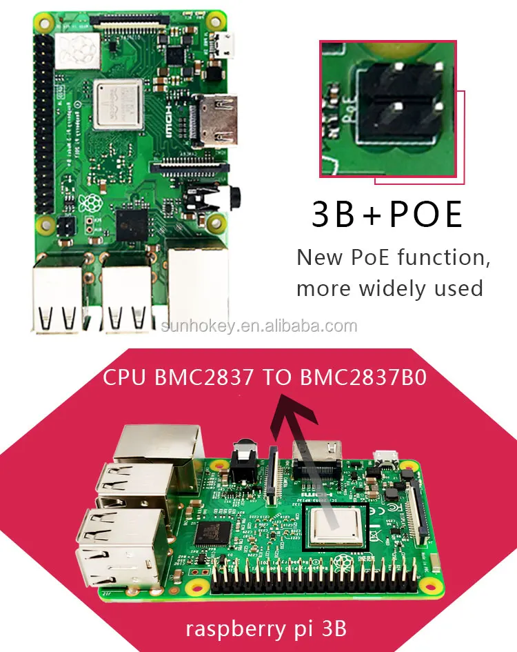 Incorporated Element 14 83-20183RK Raspberry Pi 3 Model B Nutis Complete Kit