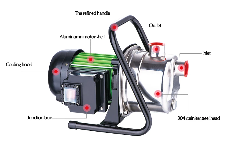 Source Rain Barrel Garden Water Pump with Stainless Head on m.alibaba.com