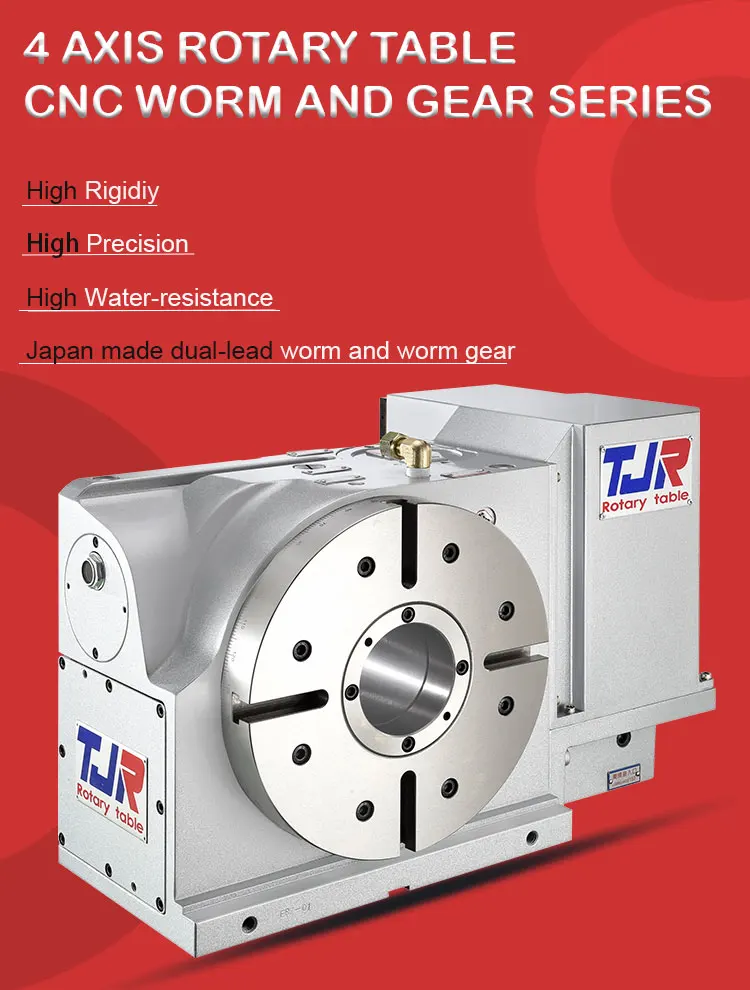 Поворотный стол cnc 250r