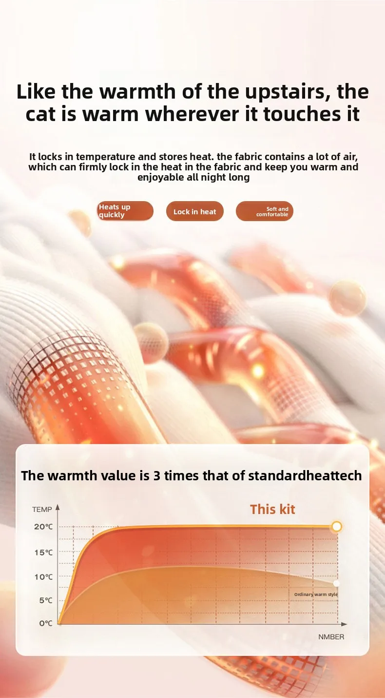 Imitation Fur Rabbit Plush Blanket Bamboo Knot Flannel Throw for Home Printed Milk Velvet Sofa Air Conditioning Bed Blankets