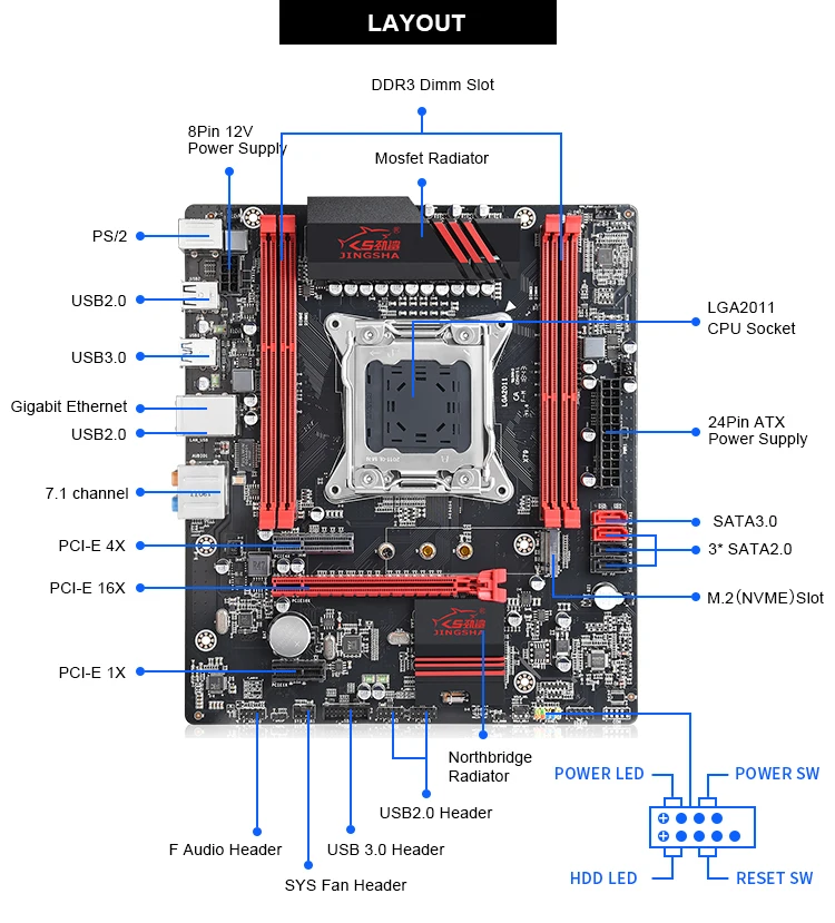 Solid Desktop Computer Mainboard X79 Gaming Motherboard Lga 2011 Atx 4 ...