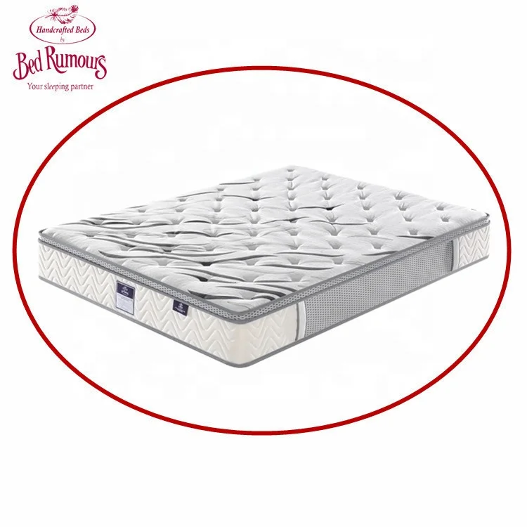 comfort customized size and fabric material mattress  in carton box ZH01