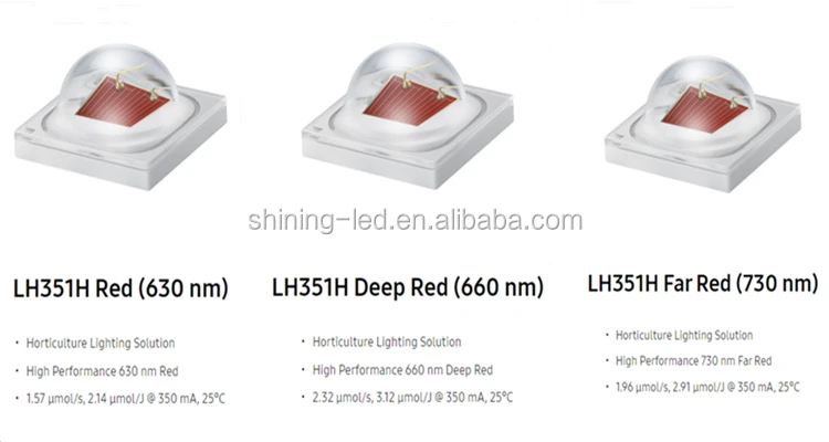 Red LH351H 630-730nm