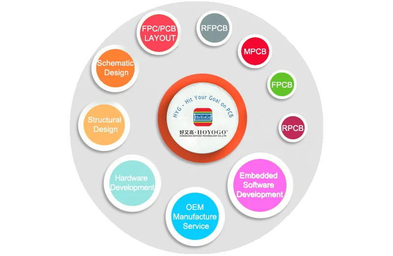 paste-pic-dp_uuid_xynn5