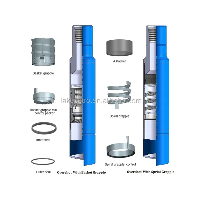 overshot fishing assembly supplier