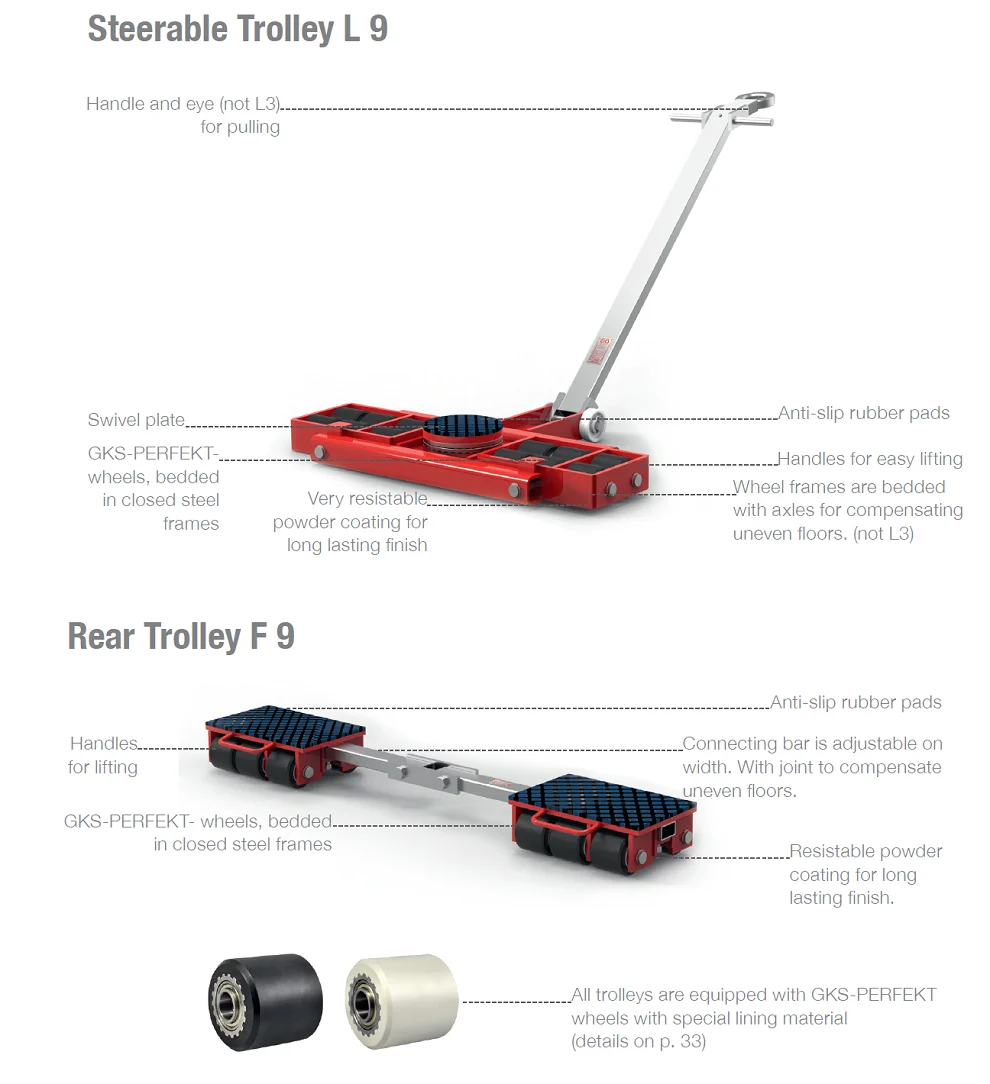 CARGO TROLLEY (4).jpg
