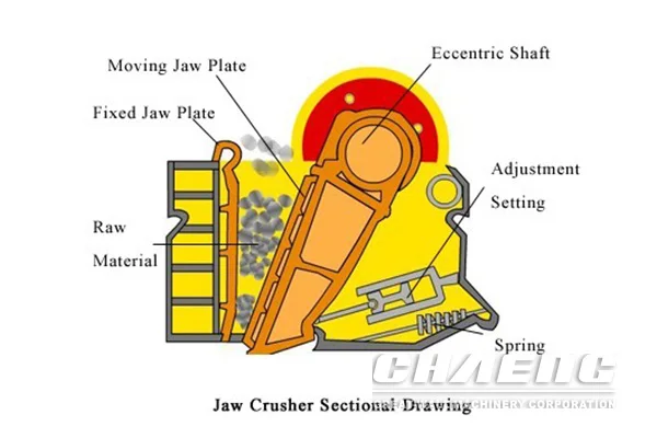 jaw crusher.jpg