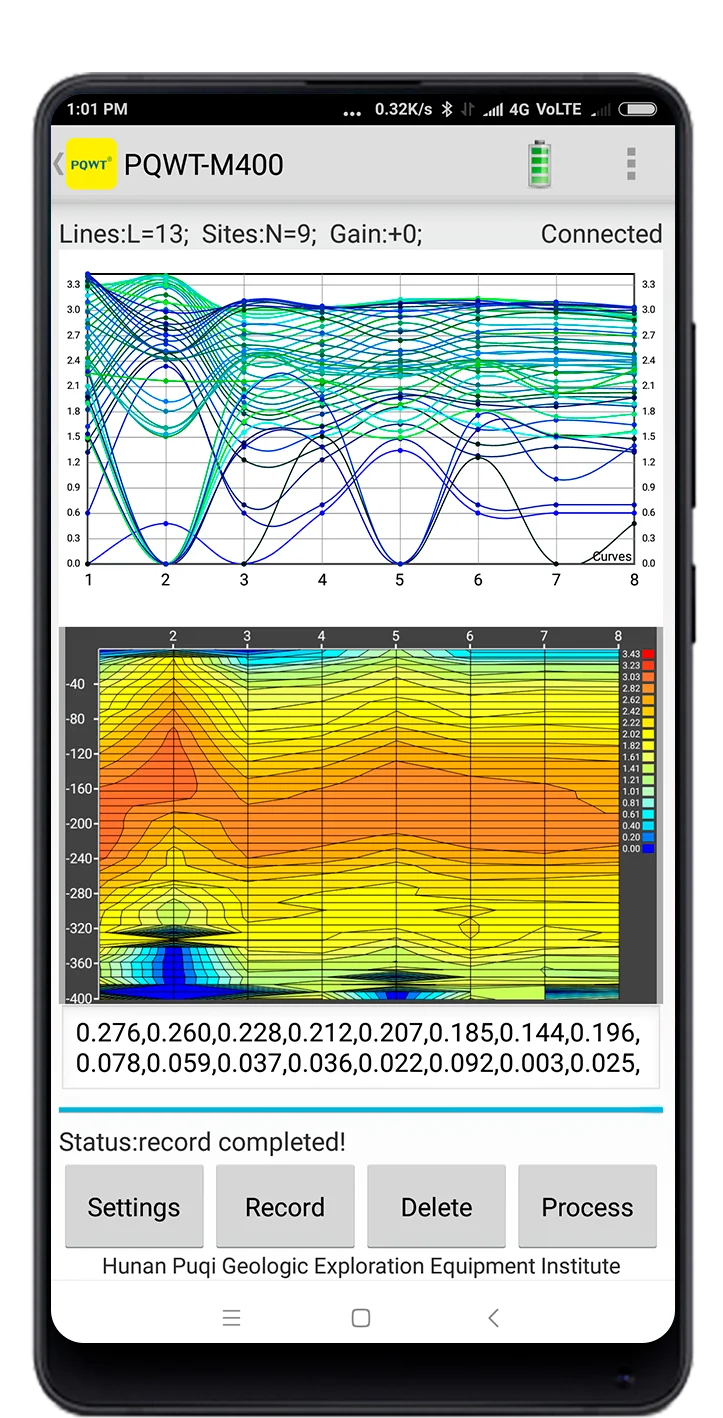Pqwt M400 Mobile Water Detector,Underground Water Detector Cheap Price