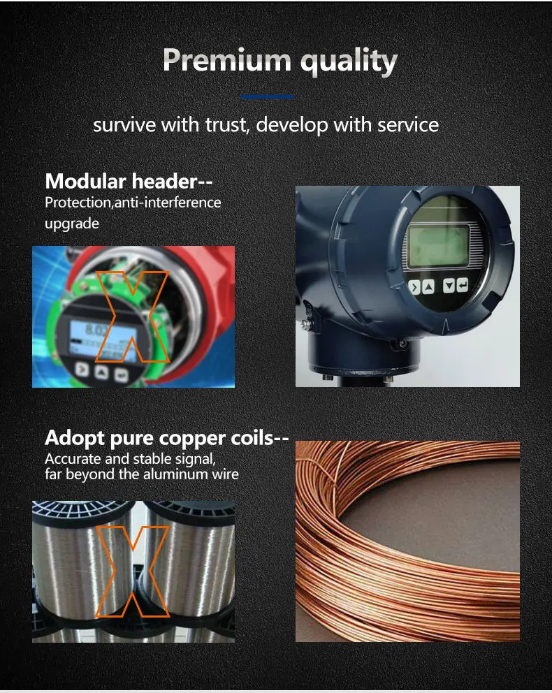 Flange Type Sanitary Fast Clamping Flow Meter Water