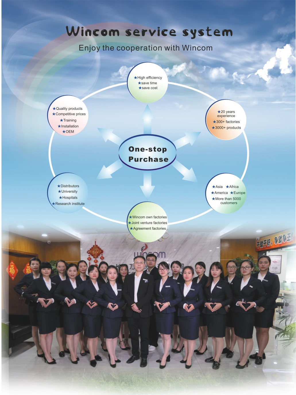 company profile.jpg