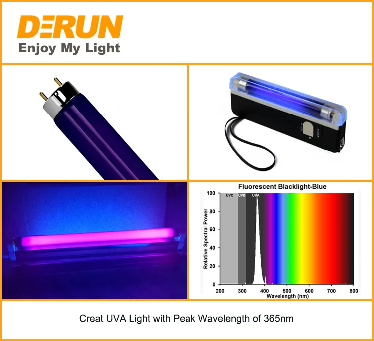 365nm Blb Uv Lamp 4w 6w 8w 10w 13w 15w 18w 30w 36w T5 T8 Linkable Uv ...