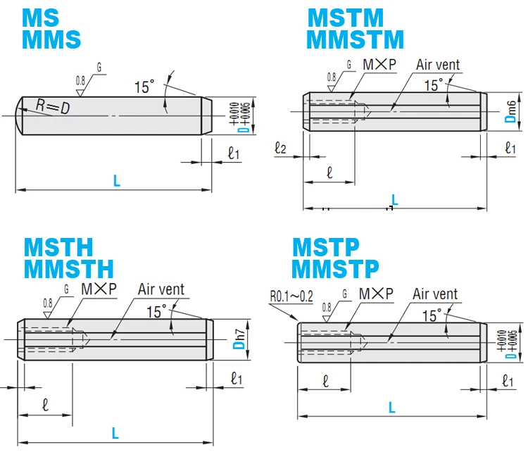 A2 Taper Pin Dowell Pin Buy Dowel Pins,Hss Dowel Pins,Guide Dowel Pin