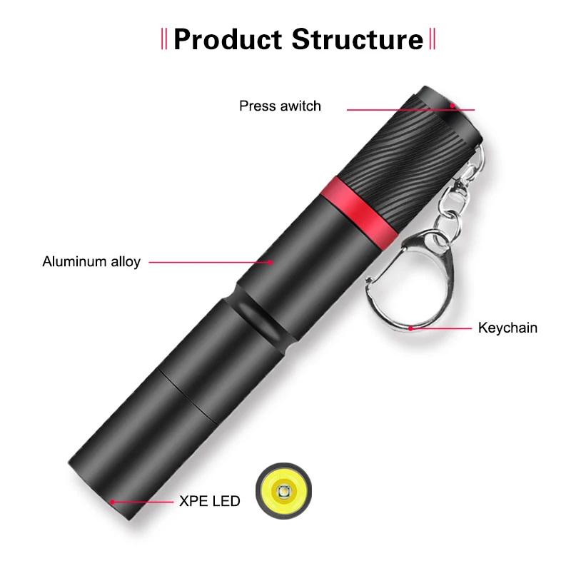 Mini Keychain Pen Light Doctors Nurses Penlight Medical Useful Led