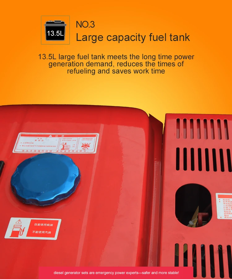7500E3 3.5kva best price for 12kw diesel generator set