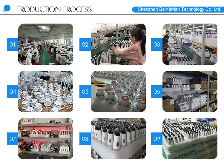 4 Production Process.jpg