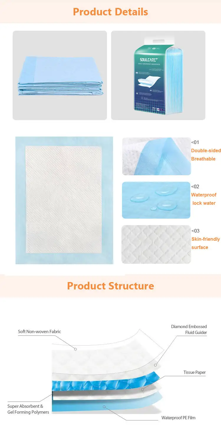 Free Sample Hospital Medic Adult Disposable Sterile Underpad, Men Incontinence Bed Under Pad